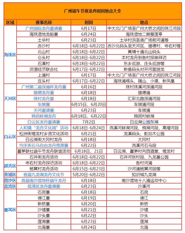 2023广州端午龙舟赛时间表